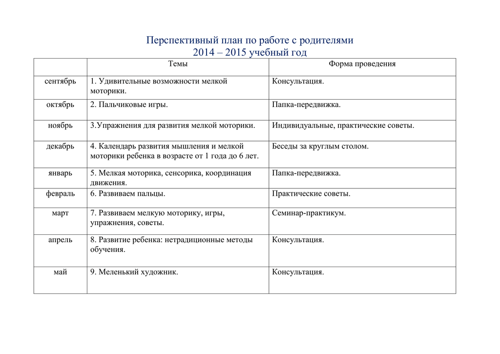 План развития кабинета начальных классов