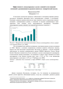 Эффективность международных сделок слияний и поглощений