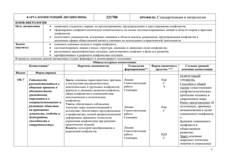 Карта компетенций фгос 3