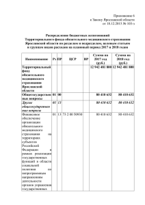Приложение 6 - Администрация Ярославской области