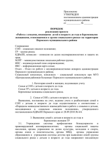 Приложение к постановлению администрации Пермского