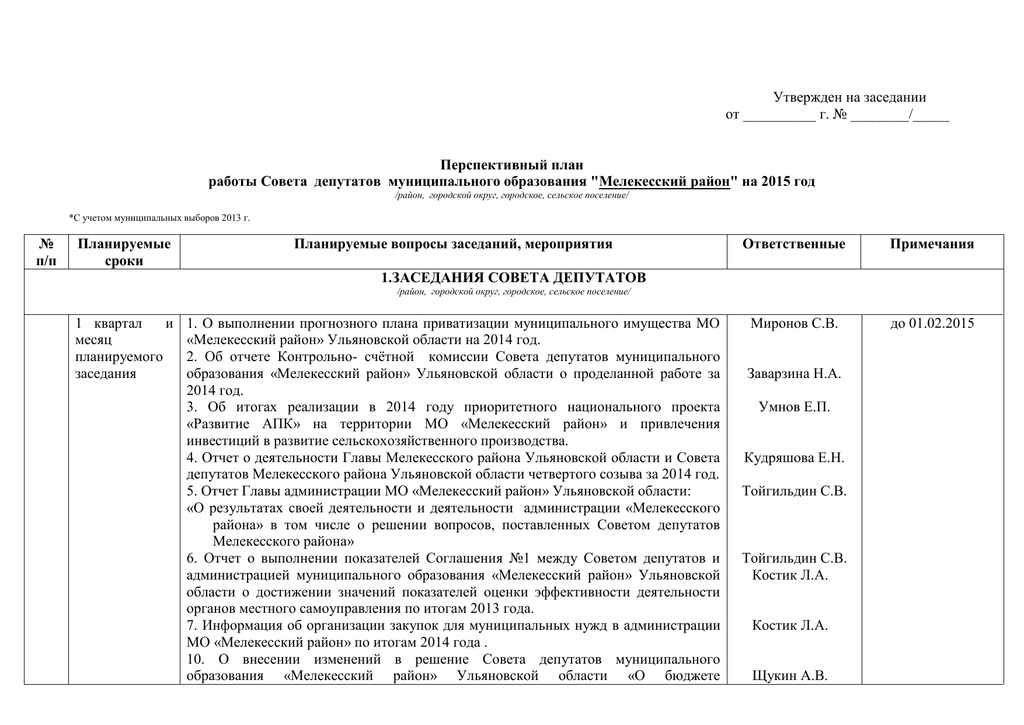 План работы совета дома