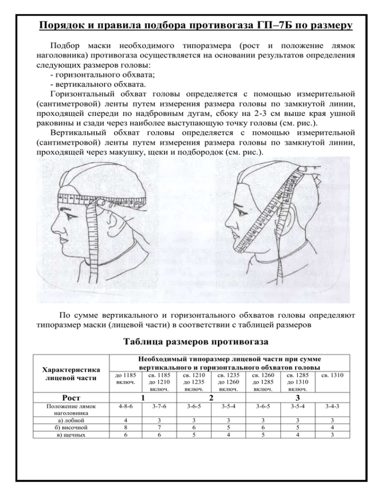 Какой параметр определяет подбор шлем масок. Противогаз ГП 7б Размеры. Определить размер противогаза ГП-5. Противогаз ГП-7 Размеры таблица. Таблица размеров противогазов ГП-7.