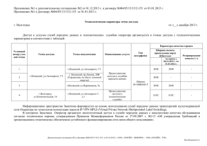 Технологические параметры точек доступа