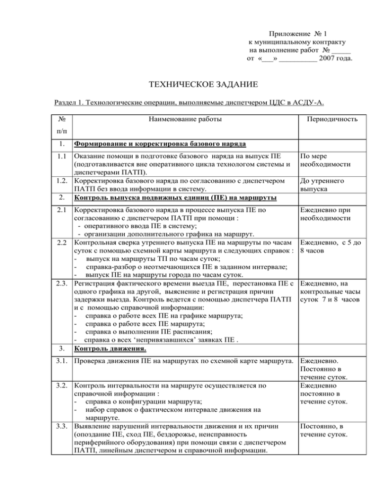 Задание на корректировку проектной документации образец