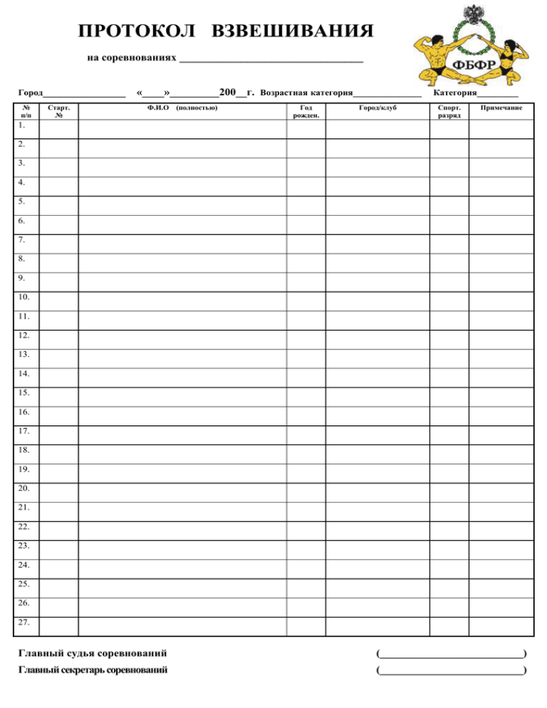Протоколы взвешивания по дзюдо. Протокол взвешивания отходов. Протокол контрольного взвешивания. Протокол взвешивания по самбо.