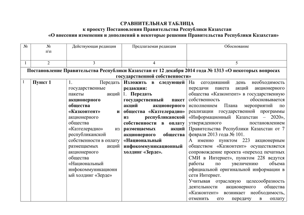 Постановление республики казахстан. Сравнительная таблица постановления правительства 938.