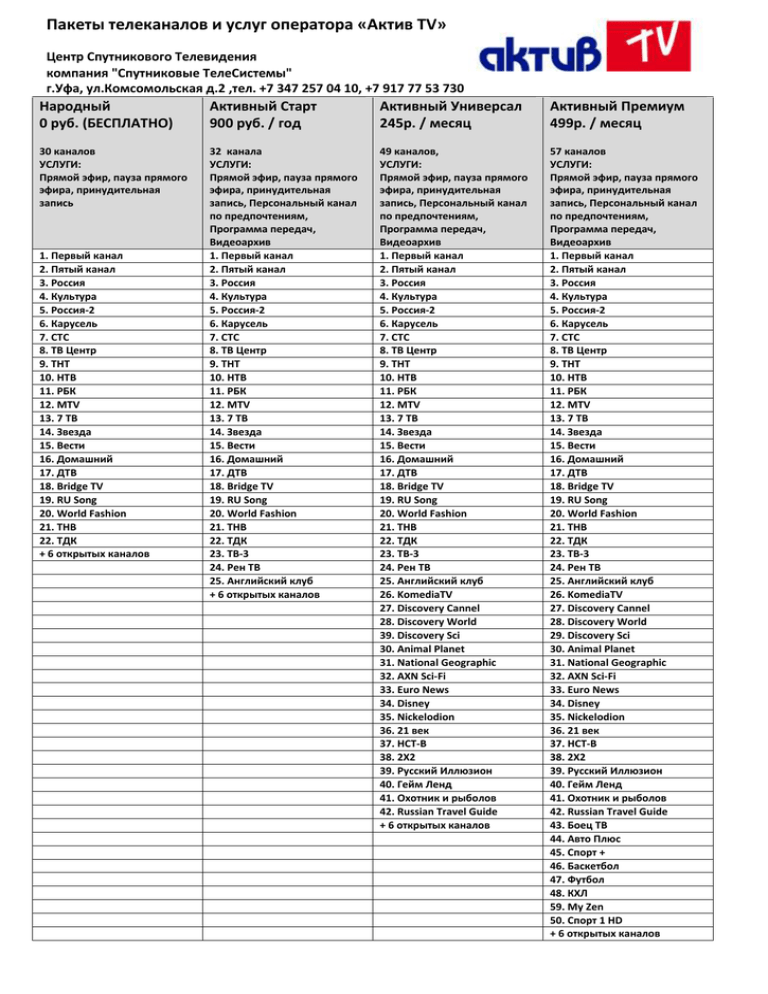 Пакеты каналов спутникового тв