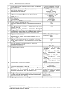 Таблица 1. Общая информация об обществе  Открытое акционерное общество