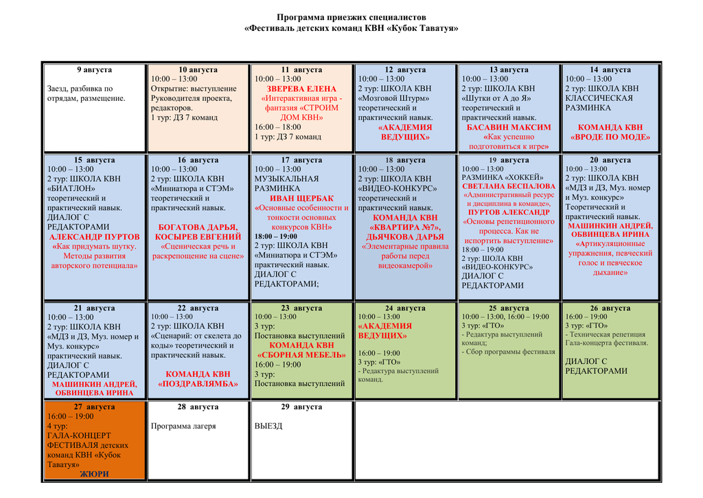 Программа смены. План смены на 24 дня. Как правильно составить сценарий КВН.