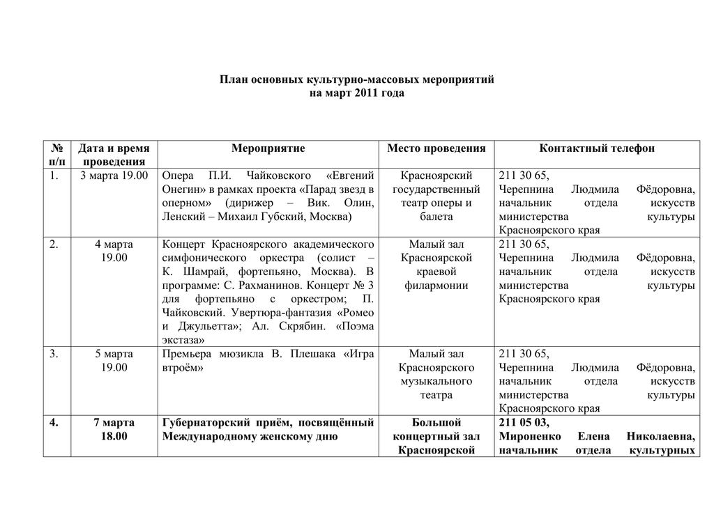 Планирование массового мероприятия. План культурных мероприятий. Планирование работы культурно массовых мероприятий. Постановочный план культурно-массового мероприятия.