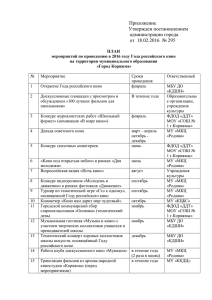Приложение Утвержден постановлением администрации города от  18.02.2016  № 295