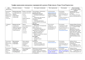 График проведения конкурсных мероприятий в рамках II