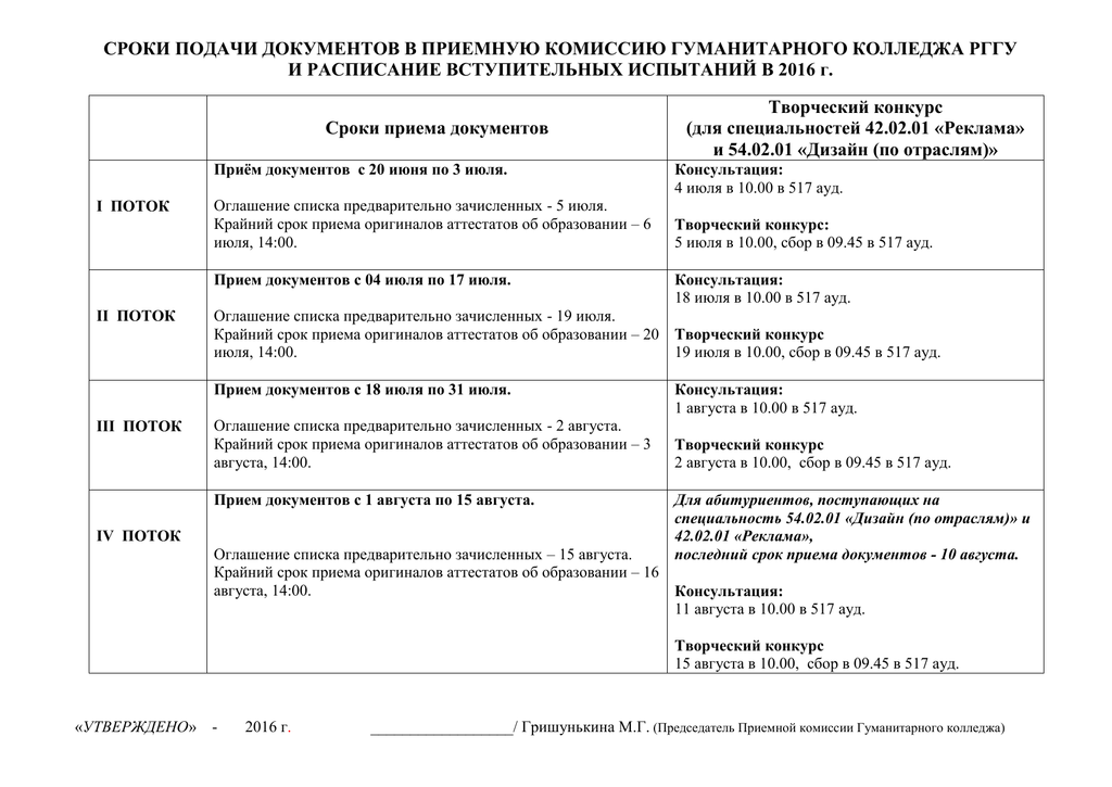 Рггу вступительные испытания 2024. РГГУ номер приемной комиссии. РГГУ документ для подачи. РГГУ расписание. РГГУ время работы приемной комиссии.