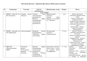 Итоговая таблица фестиваля