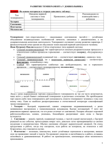 ТемперДошк_сайт