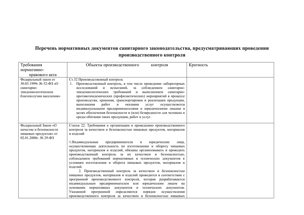 Правила 2168 организации и осуществления производственного контроля. Программа производственного контроля. Акт производственного контроля. Журнал производственного контроля. Производственный контроль в бассейне.