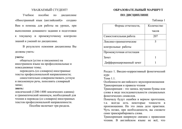 Контрольная работа: Практика перевода текстов с английского языка на русский