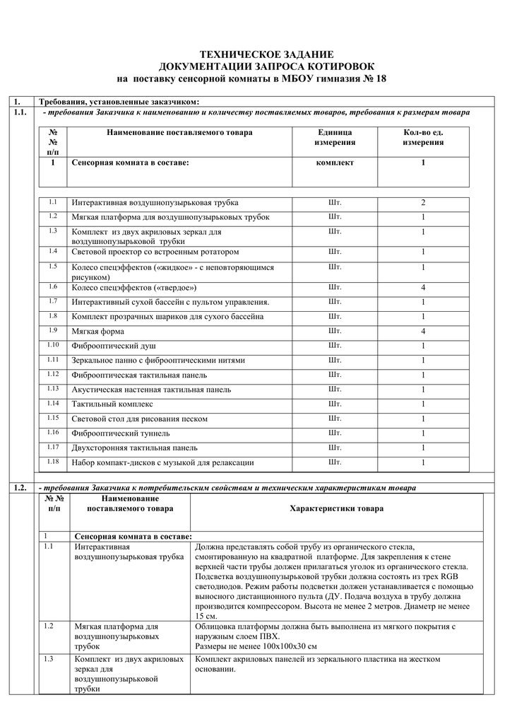 Техническое задание на торты