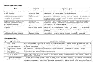 Определение типа урока - Образование Костромской области