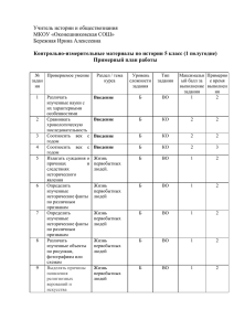 Учитель истории и обществознания МКОУ «Оконешниковская СОШ» Бережная Ирина Алексеевна