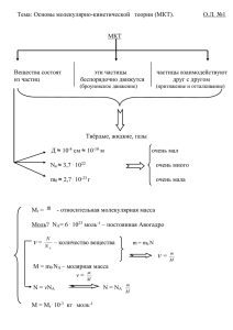 Тема: Основы молекулярно-кинетической теории (МКТ)