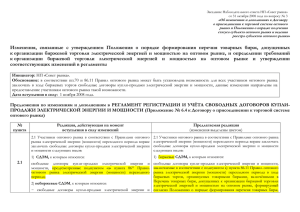 IV ОБ УТВЕРЖДЕНИИ ПОЛОЖЕНИЯ О ТРЕБОВАНИЯХ К