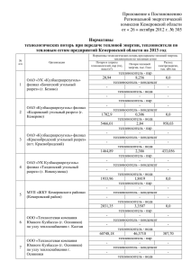 Приложение к Постановлению Региональной энергетической комиссии Кемеровской области