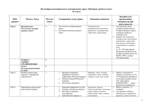 Календарно-тематическое планирование курса «История средних веков» (6 класс) Задания для