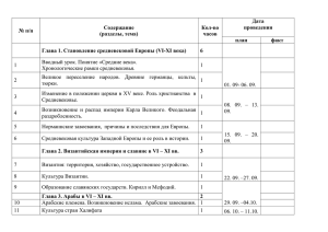 Дата Содержание Кол-во проведения