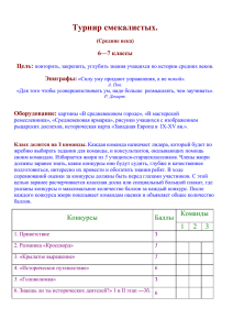 Турнир смекалистых. 6—7 классы Цель: Эпиграфы: