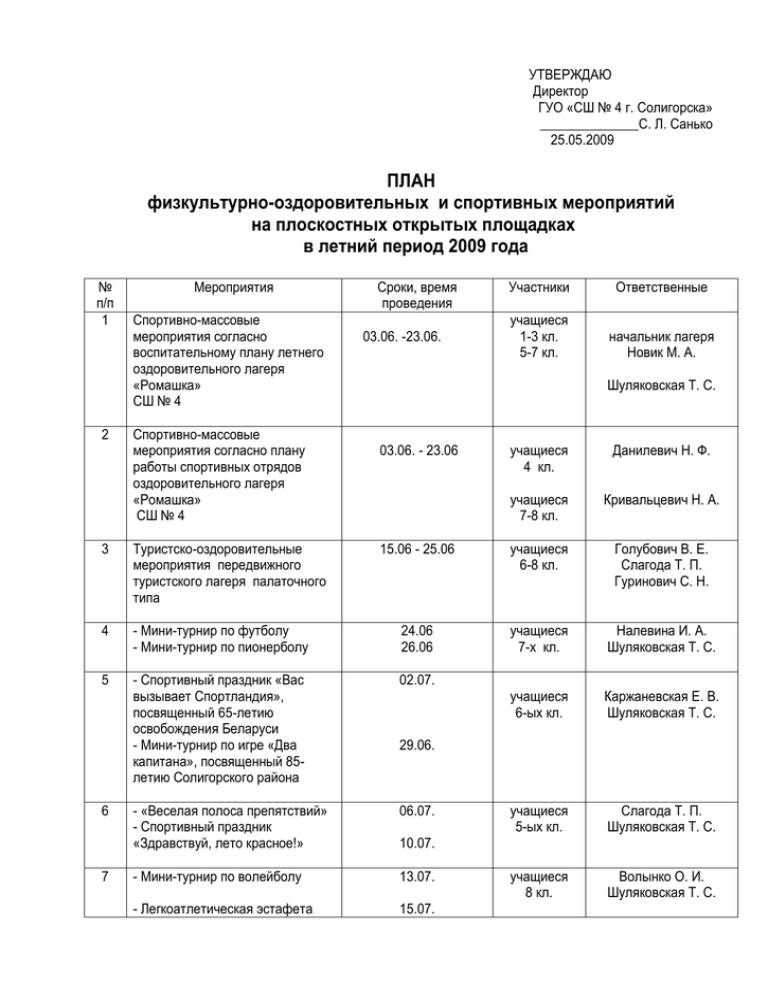 План физкультурно оздоровительных мероприятий на летний период