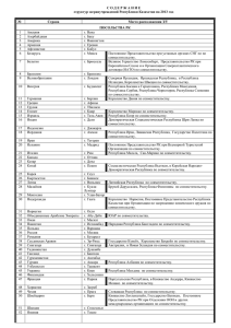 Взаимозаменяемость посольств и консульств РК ( , 384кб )