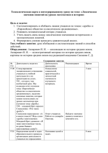 Технологическая карта к интегрированному уроку по теме: «Лексическое