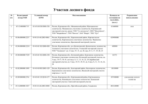 Лесной фонд Курганской области