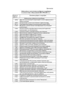 Коды по МКБ-10 к письму