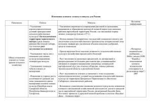 Изменение климата: плюсы и минусы для России