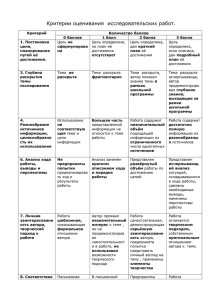 Критерии оценивания  исследовательских работ.