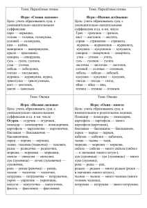 Тема: Перелётные птицы