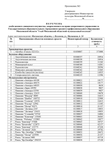 Приложение №3 - Министерство культуры Московской области