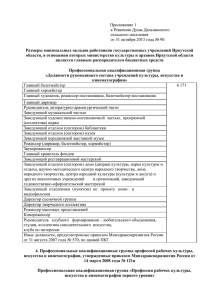 Приложения - Администрация Дальнинского сельского