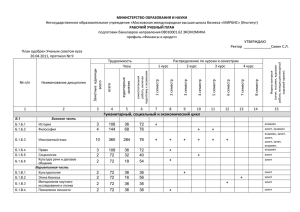 Финансы и кредит - Московская международная высшая школа