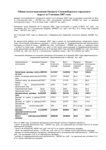 Общие итоги исполнения бюджета Сосновоборского городского