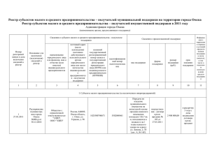 Реестр 2011 - КУ г.Омска «Центр поддержки