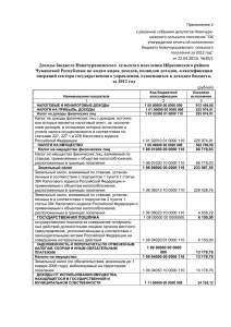 Приложение 2 к решению собрания депутатов Новочура