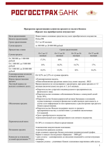 Кредит под приобретаемое имущество