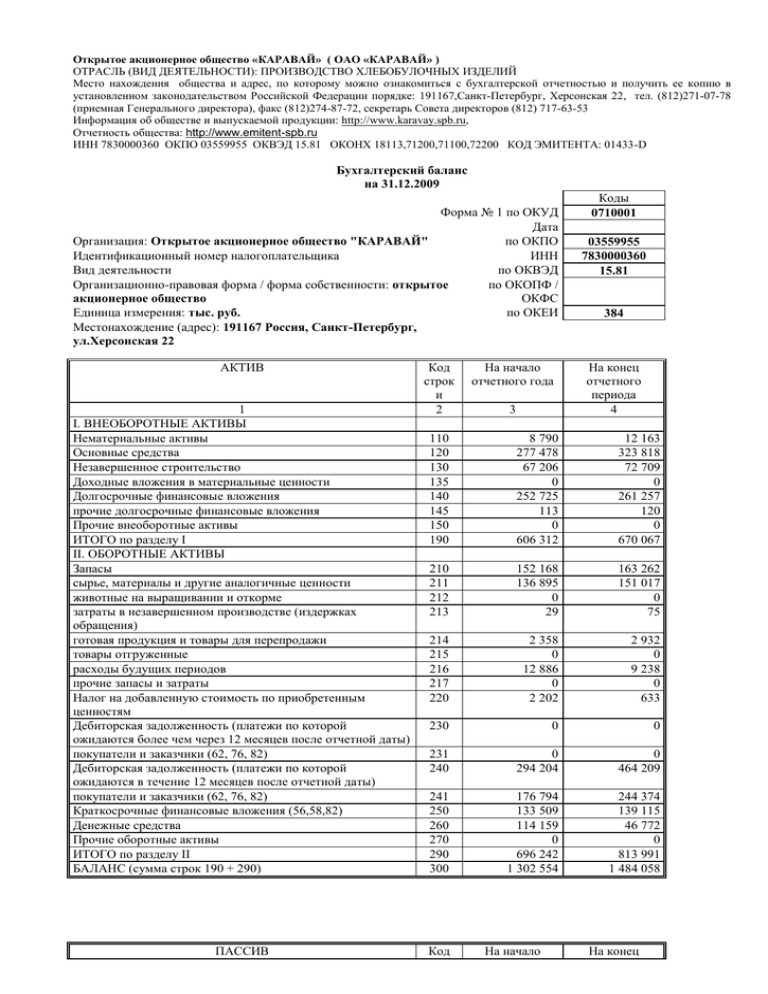 Реферат: Аудит основных средств в ОАО Каравай