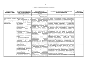 Анализ управления внешними рисками (Размер: 103Kб Тип: doc)