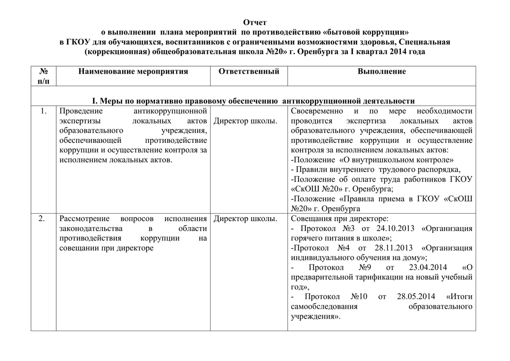 Отчет о выполнении плана мероприятий по противодействию коррупции