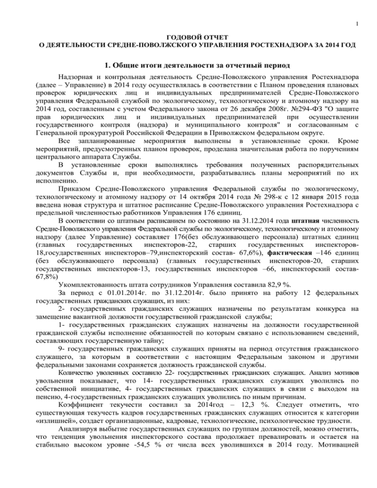 Реферат: Анализ противопожарной защиты Тольяттинской ТЭЦ